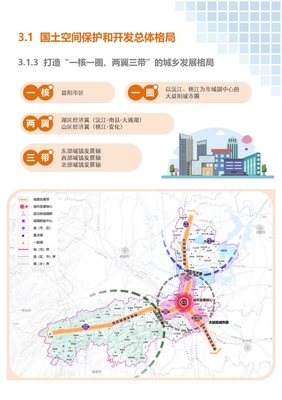 益陽市政府信息公開自助查詢服務平臺-關于公開征集《益陽市國土空間總體規劃(2021-2035年)》意見的公告